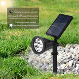 Solar LED Garden Lawn Light – Waterproof Outdoor Landscape Security Light (Pack of 10)